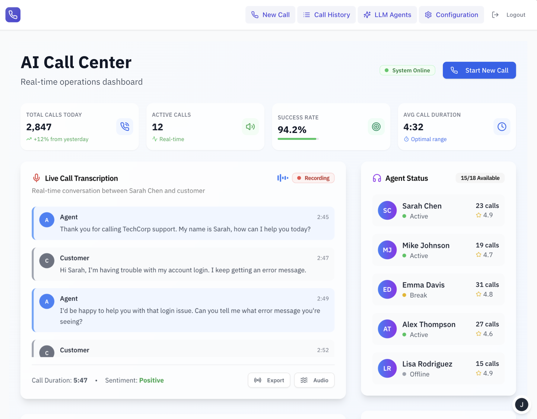 Voice AI Assistant Dashboard